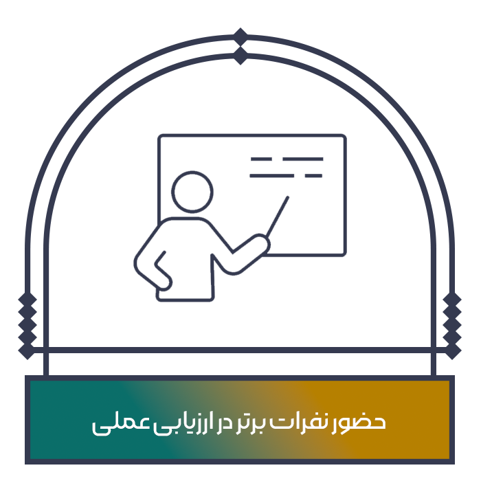 ارزیابی عملی